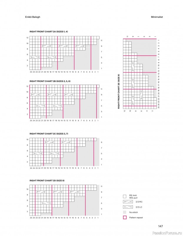 Вязаные проекты в книге &laquo;52 weeks of Sweater&raquo;. Часть 2