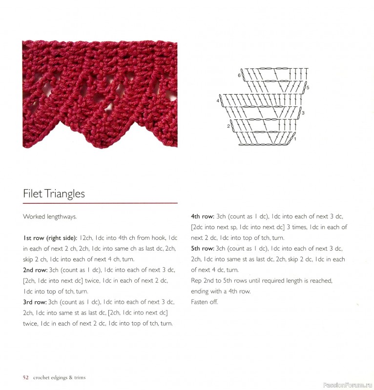 Вязаные проекты в книге &laquo;Crochet Edgings & Trims: 150 Stitches&raquo;.