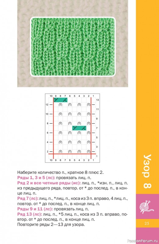 Вязаные проекты в книге &laquo;Узоры спицами на каждый день&raquo;.