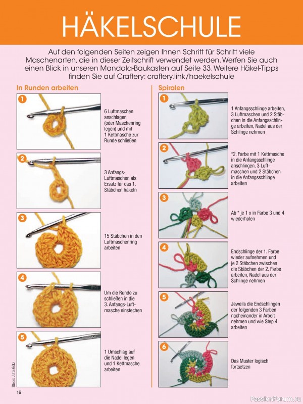 Вязаные проекты в журнале &laquo;Muster-Hits №1 2026&raquo;