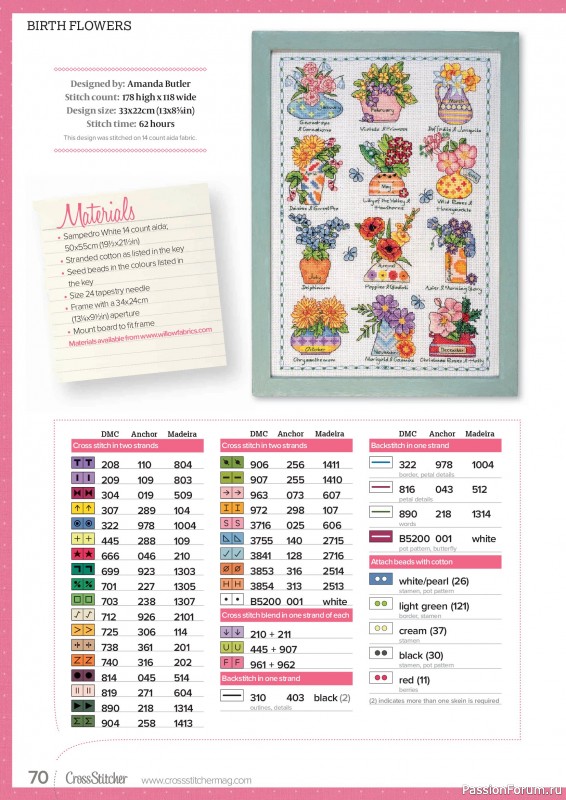 Коллекция вышивки в журнале &laquo;CrossStitcher №437 2026&raquo;