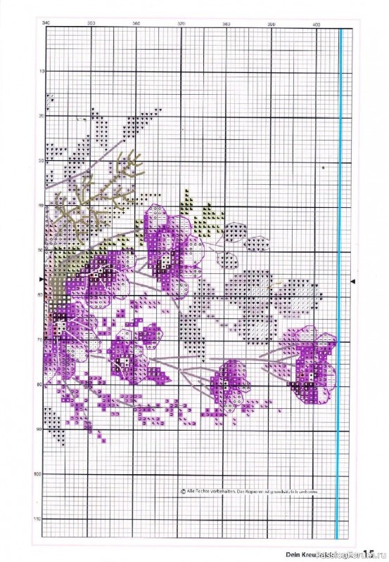 Коллекция вышивки в журнале «Dein Kreuzstich Magazin №2 2022»