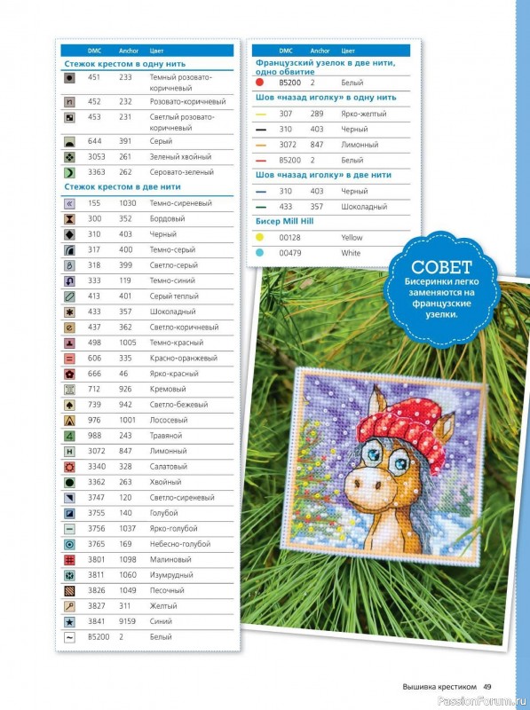 Коллекция вышивки в журнале «Вышивка крестиком №4 2025»