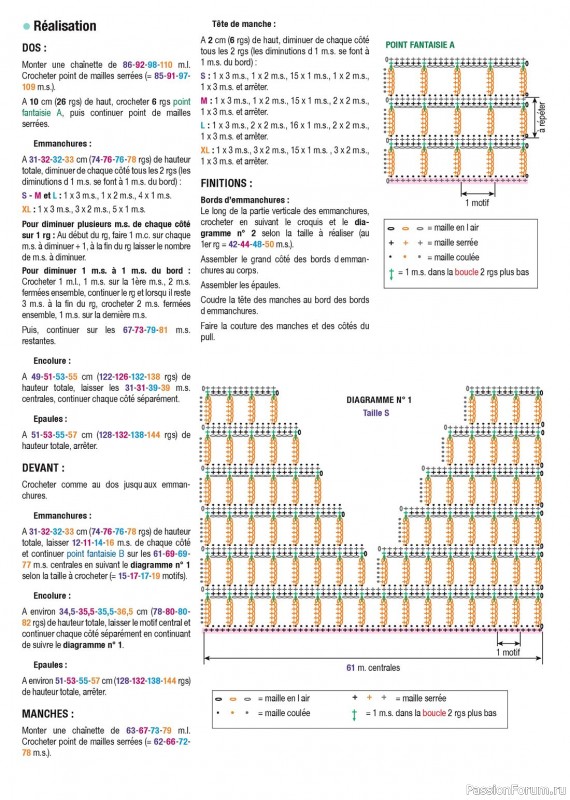 Вязаные модели в журнале «Bergre de France №16 Crochet 2018»