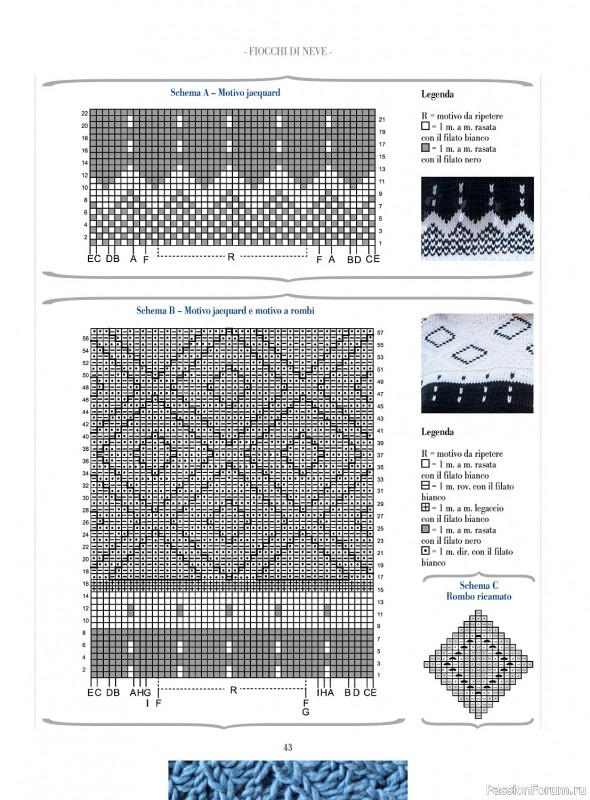 Вязаные модели в журнале «Piu Maglia №38 2023»