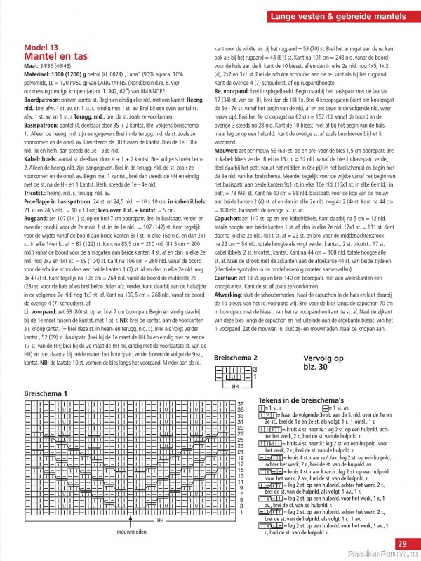 Вязаные модели в журнале «Sandra Mode №61 2023»