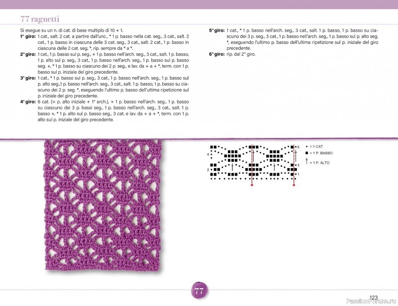 Вязаные проекты крючком в журнале &laquo;Mani di Fata Speciale - Tutti i Punti Uncinetto №1 2025&raquo; 2 ЧАСТЬ