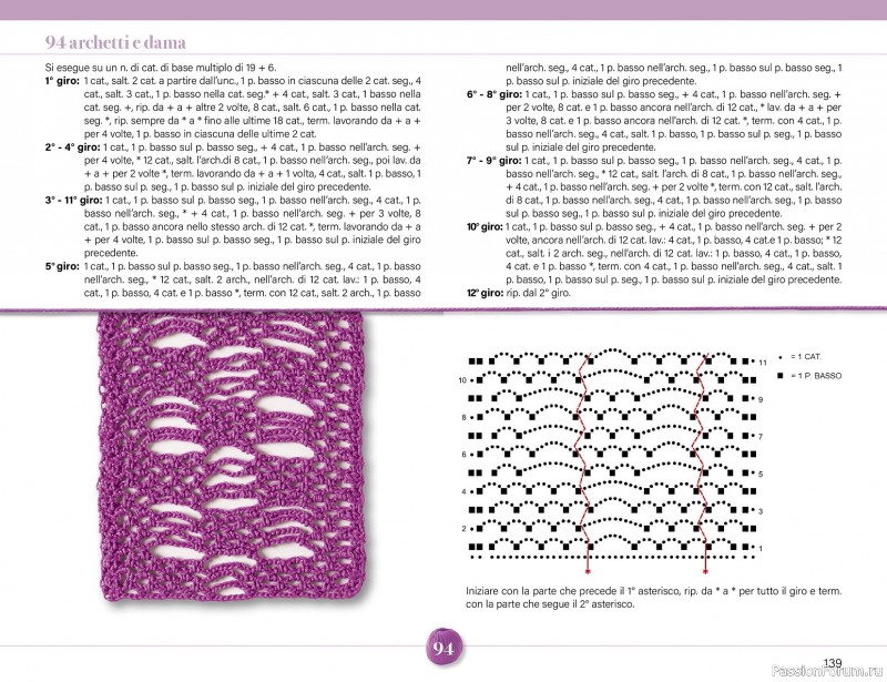 Вязаные проекты крючком в журнале &laquo;Mani di Fata Speciale - Tutti i Punti Uncinetto №1 2025&raquo; 2 ЧАСТЬ