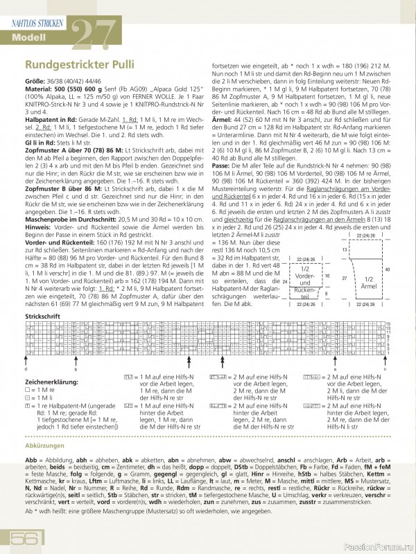 Вязаные проекты спицами в журнале «Hundert Seiten voller Ideen №3 2026»