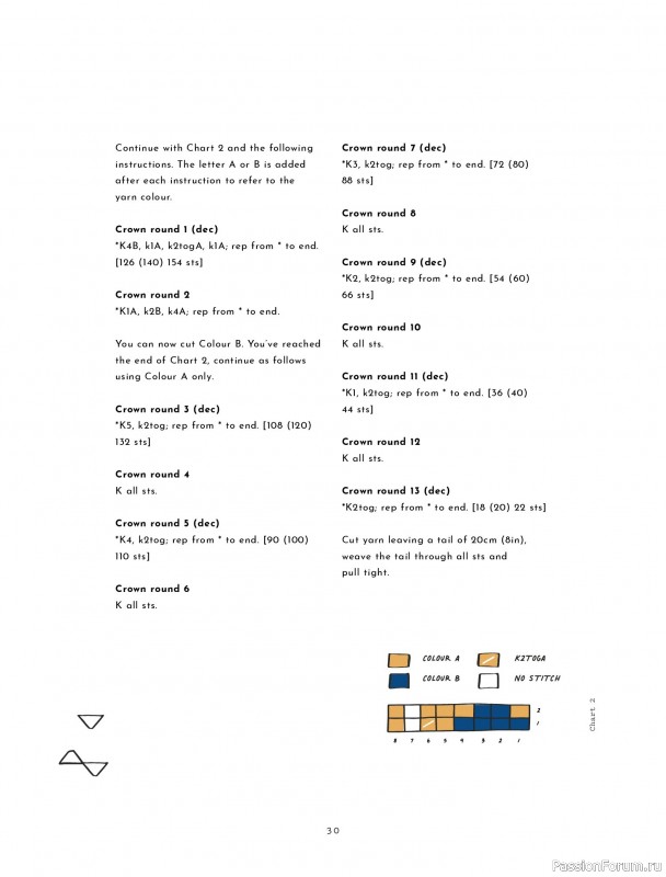 Вязаные проекты в книге &laquo;Colorwork Knitting from Head to Toe&raquo;.