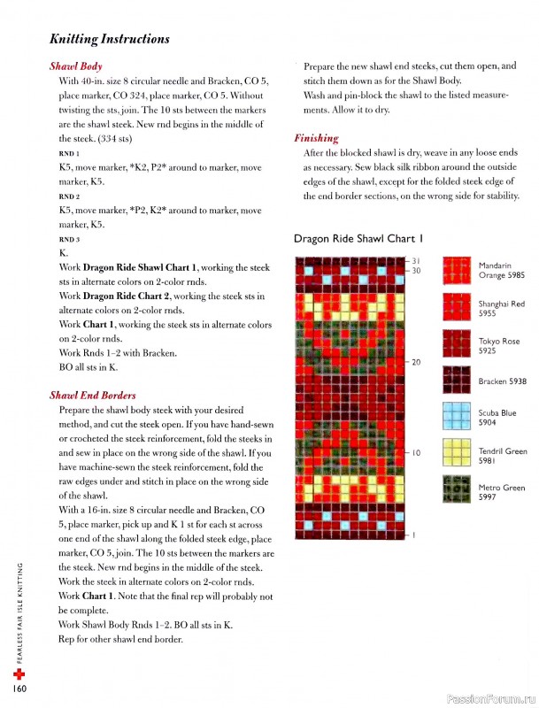 Вязаные проекты в книге «Fearless Fair Isle Knitting». Продолжение