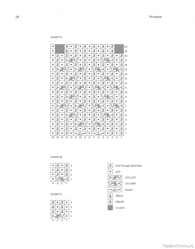 Вязаные проекты в книге «Field Notes»