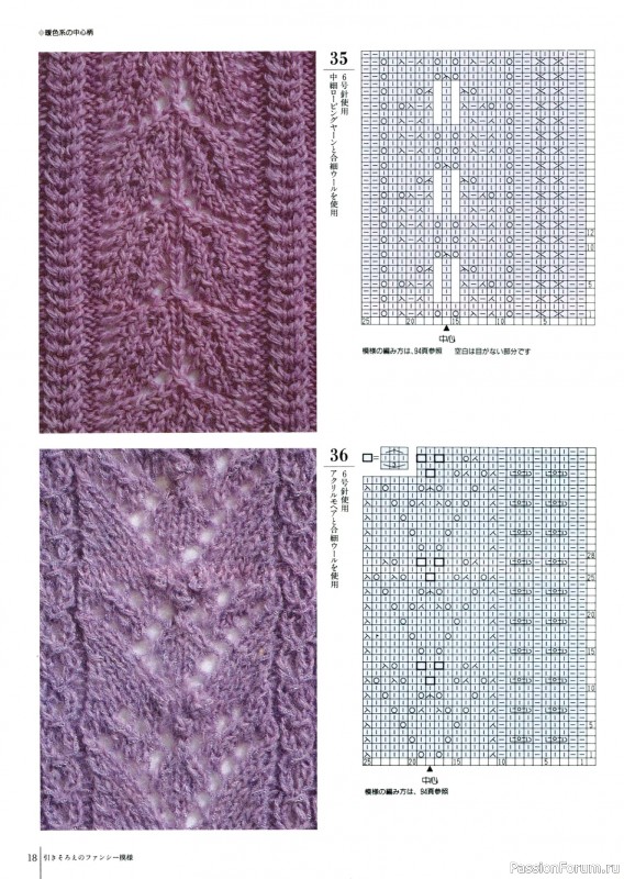Вязаные проекты в книге «Fun of Color Patterns 200».
