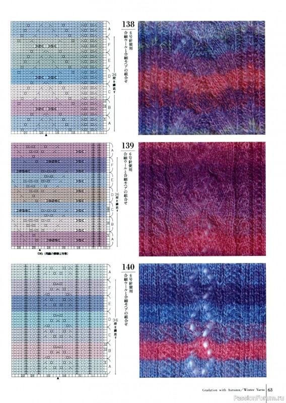 Вязаные проекты в книге «Fun of Color Patterns 200».
