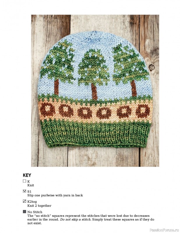 Вязаные проекты в книге «Knitting the U.S.A.». Часть 2