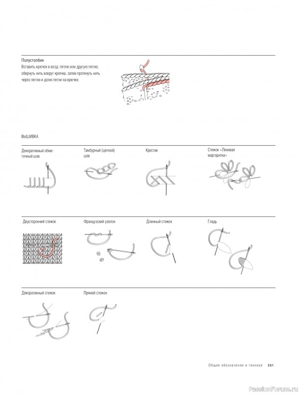 Вязаные проекты в книге &laquo;Модульное вязание на спицах&raquo;. Продолжение