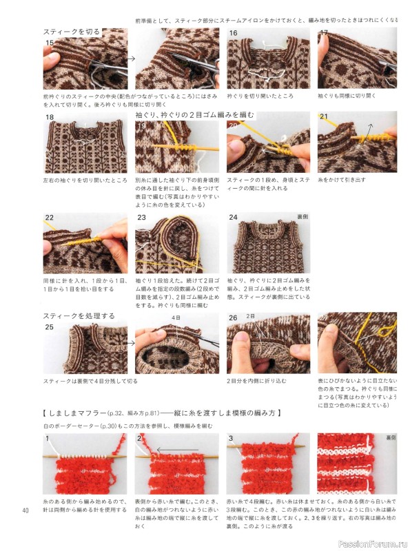 Вязаные проекты в книге «Yarns and Knitting»