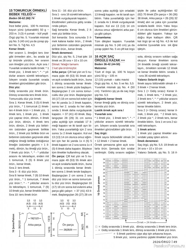 Вязаные проекты в журнале &laquo;Burda Orgu №2 2026&raquo;