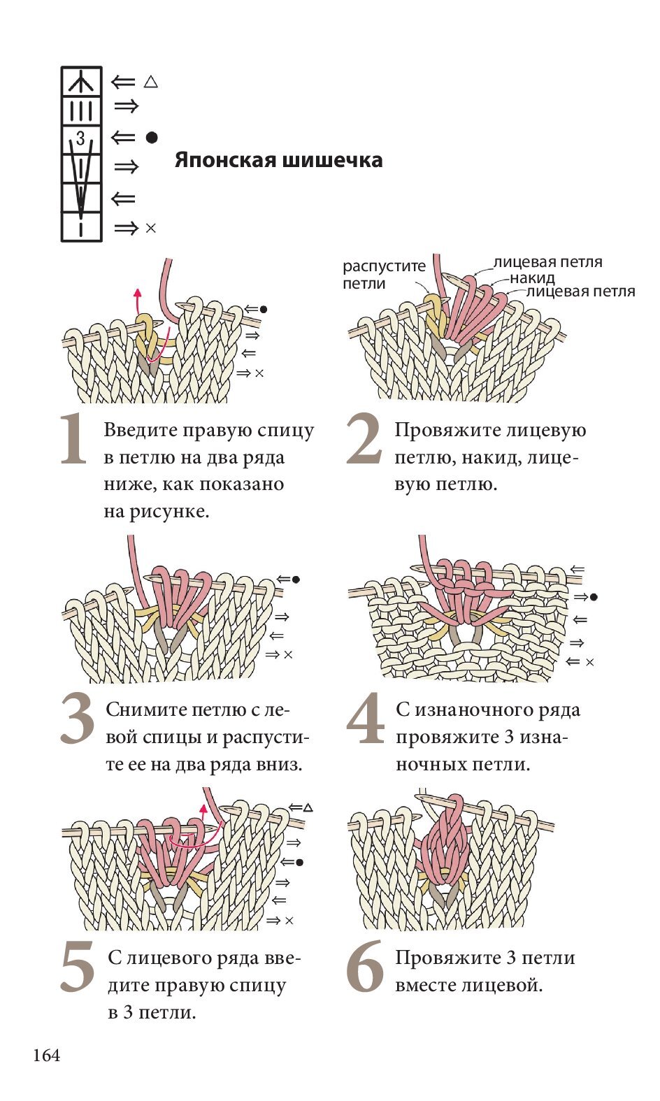 Спицы. Японское вязание