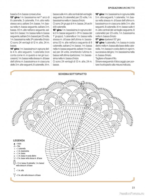 Коллекция проектов для рукодельниц в журнале &laquo;Mani di Fata - Marzo 2026&raquo;