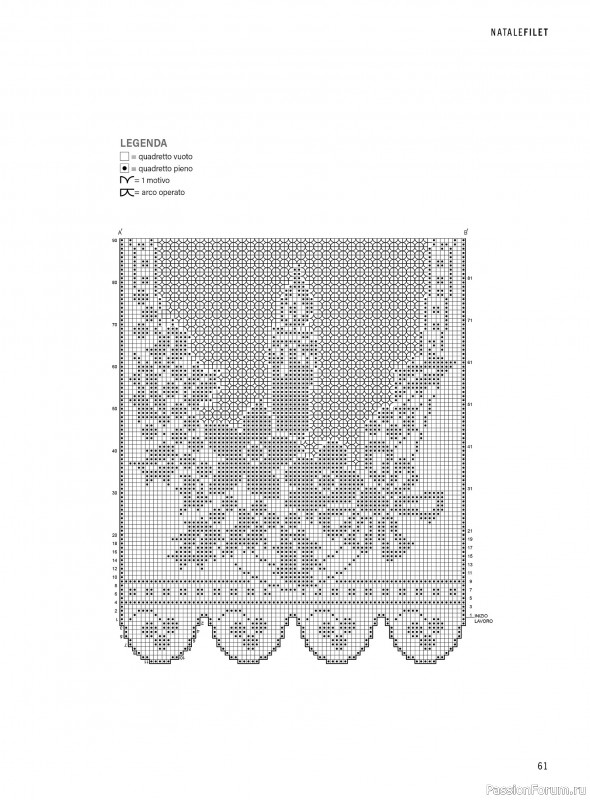 Коллекция проектов в журнале «Mani di Fata - Speciale Natale №1 2025»