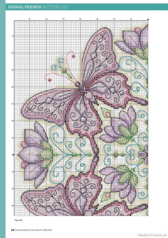 Коллекция вышивки в журнале &laquo;Ultimate Cross Stitch Collection - Durene Jones 2026&raquo;. Часть 1