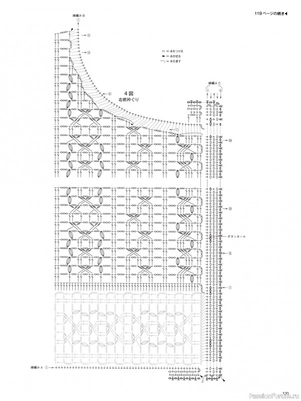 Вязаные модели в журнале &laquo;Keito Dama №201 - Spring 2024&raquo;. Продолжение