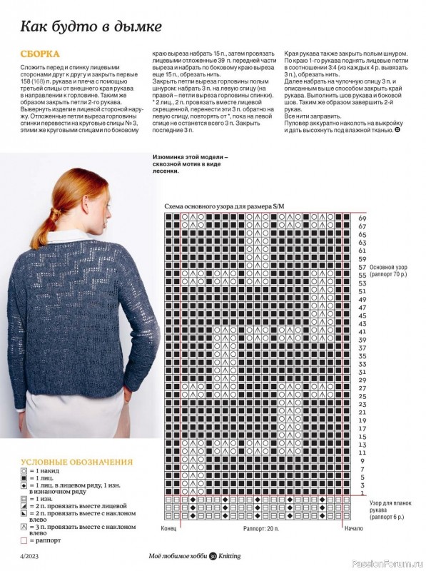 Вязаные модели в журнале «Knitting. Вязание №4 2023»
