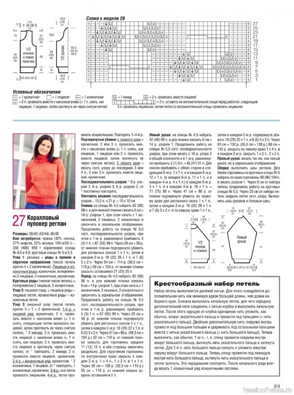 Вязаные модели в журнале «Сабрина №1 2023»