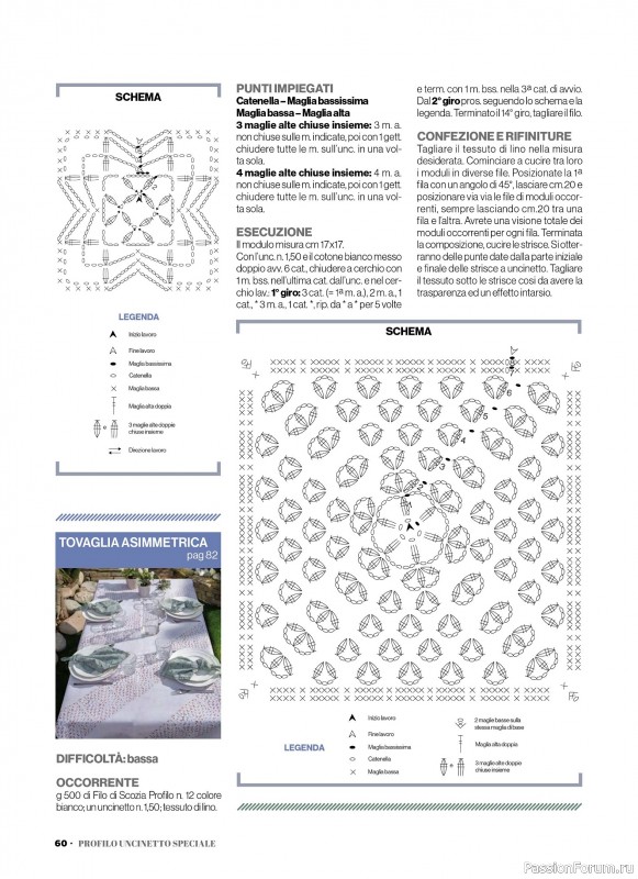 Вязаные проекты крючком в журнале &laquo;Profilo Uncinetto Speciale №8 2026&raquo;