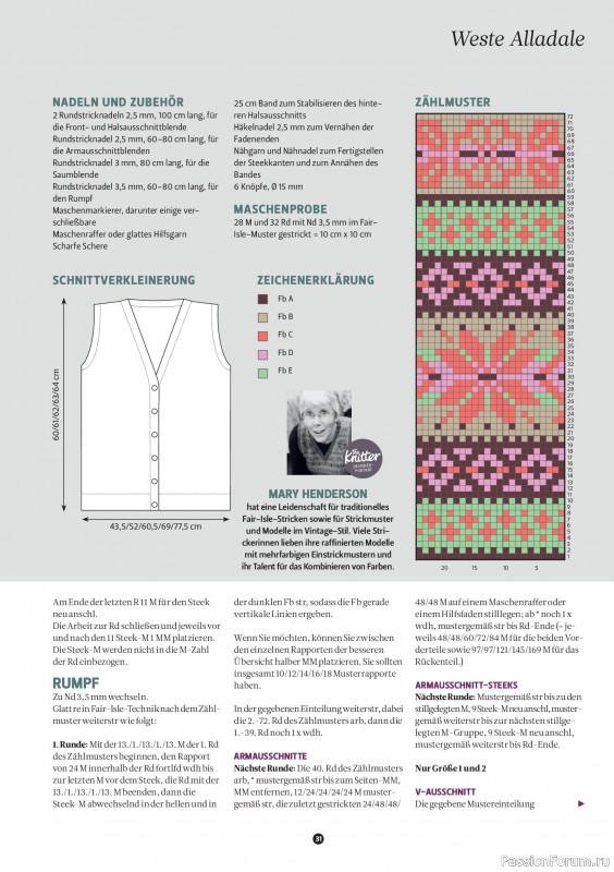 Вязаные проекты спицами в журнале &laquo;The Knitter №81 2026 Germany&raquo;