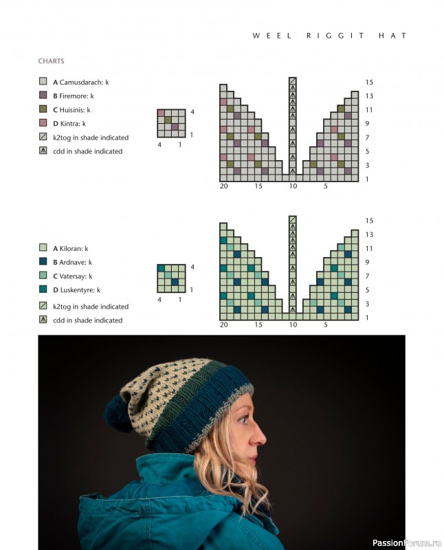 Вязаные проекты в книге «Knitting Season».