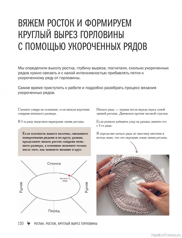 Вязаные проекты в книге &laquo;Реглан сверху&raquo;.
