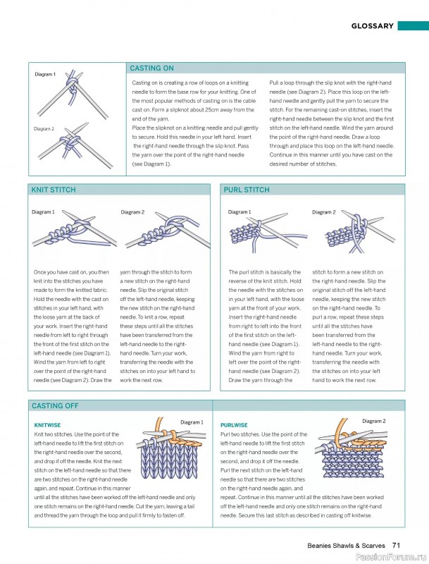 Вязаные проекты в журнале «Beanies Shawls & Scarves №7 2025»