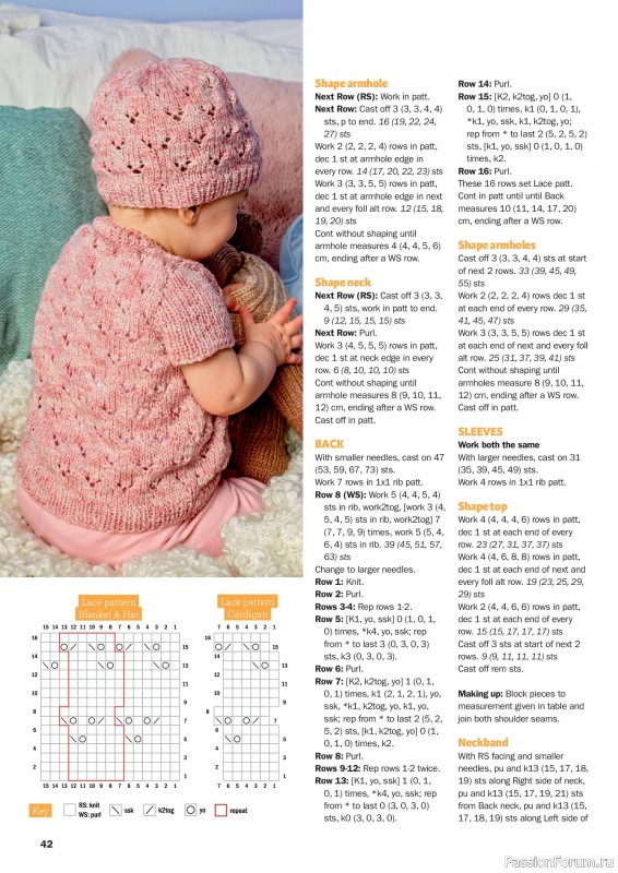 Вязаные проекты в журнале &laquo;Knit Now №196 2026&raquo;. Часть 2