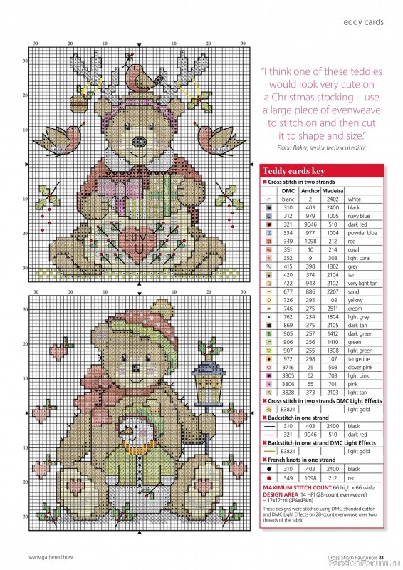 Коллекция вышивки в журнале «Cross Stitch Favourites - Christmas 2025»