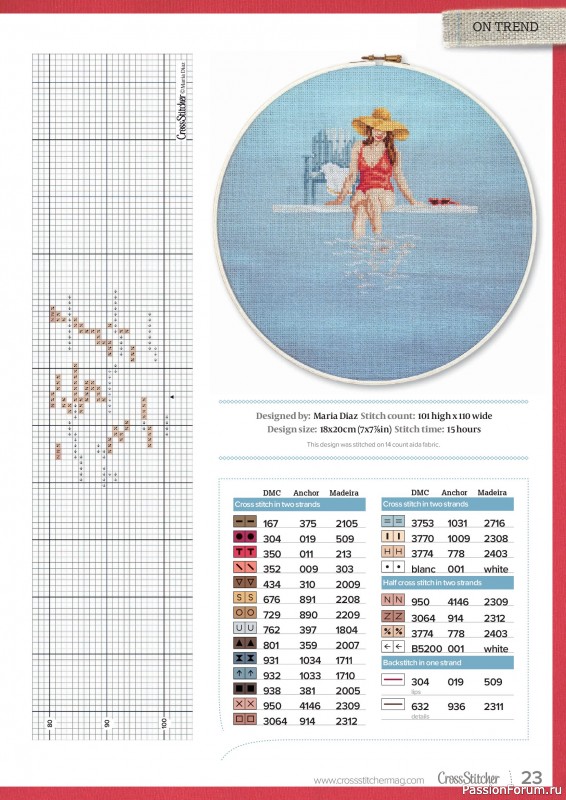 Коллекция вышивки в журнале &laquo;CrossStitcher №437 2026&raquo;