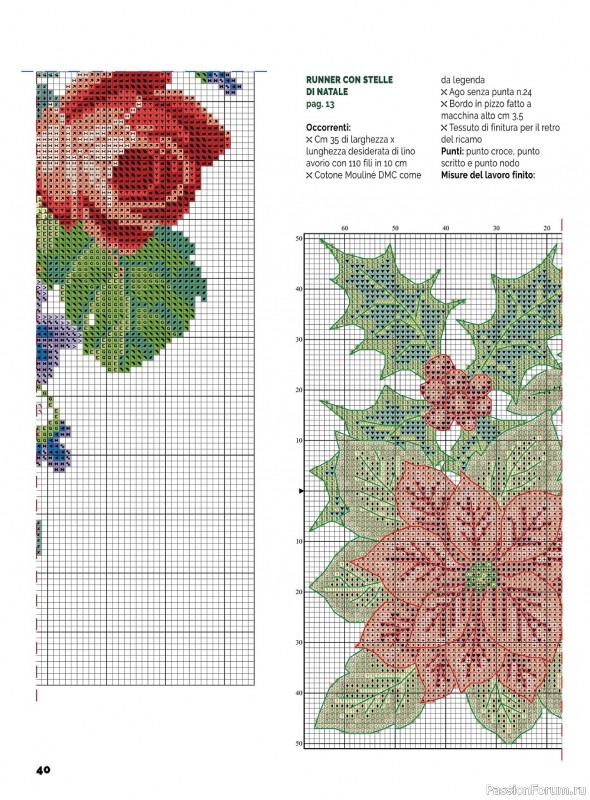 Коллекция вышивки в журнале «I Love Punto Croce №20 2022»