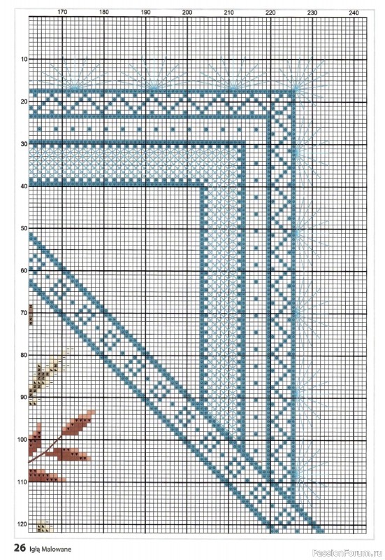 Коллекция вышивки в журнале «Igla Malowane №3 2026»