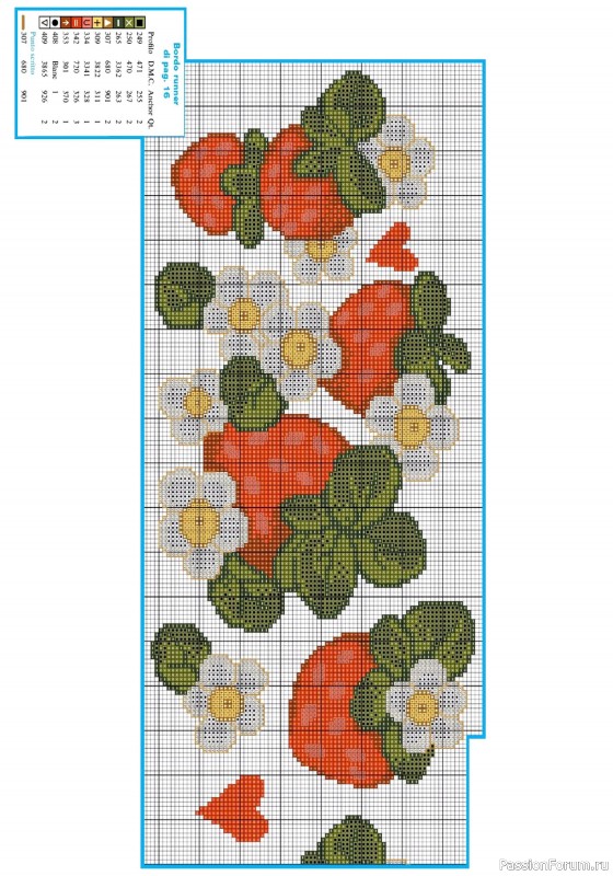 Коллекция вышивки в журнале &laquo;Profilo Punto Croce №12 2026&raquo;