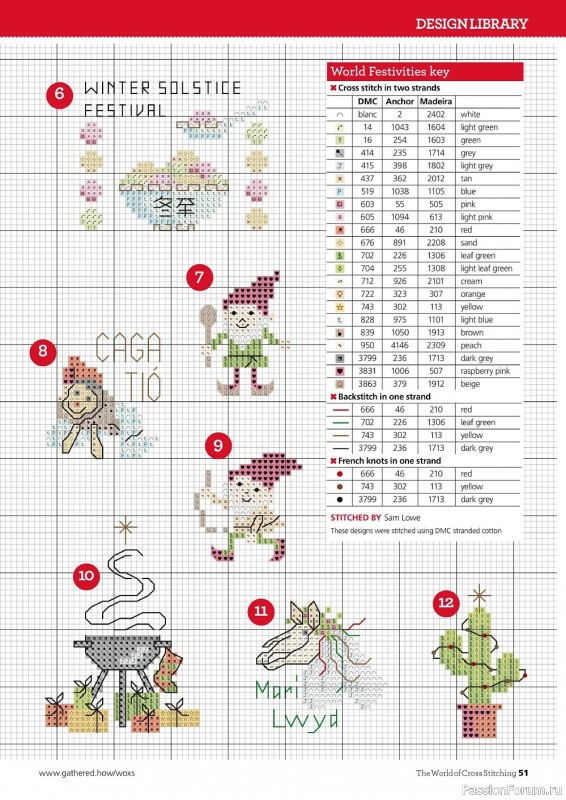 Коллекция вышивки в журнале «The World of Cross Stitching №325 2022»