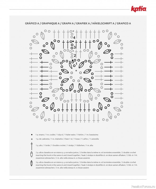 Вязаные проекты в журнале «CROCHET - Special 1 - Spring / Summer»