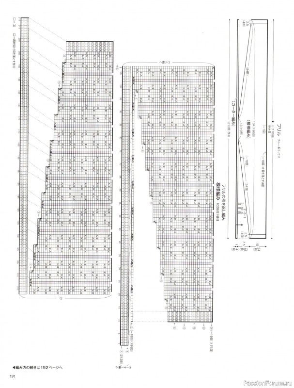 Вязаные модели в журнале &laquo;Keito Dama №205 - Spring 2025&raquo;. Продолжение
