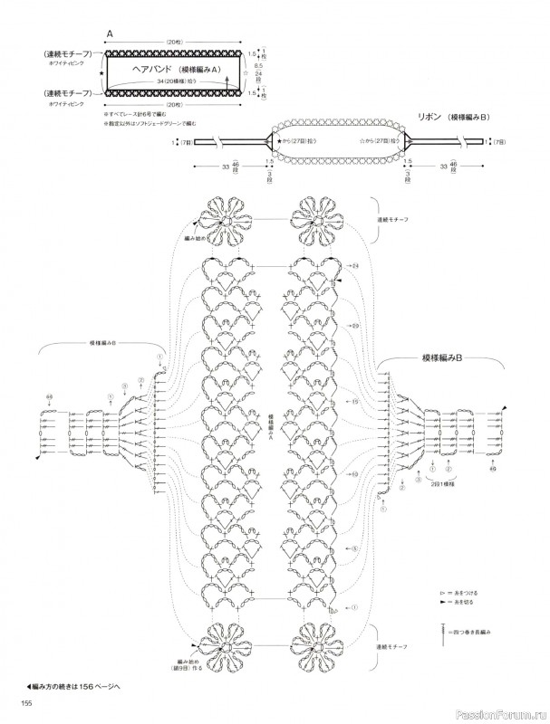 Вязаные модели в журнале &laquo;Keito Dama №206 - Summer 2025&raquo;. Продолжение