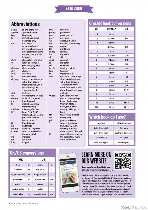 Вязаные проекты крючком в журнале &laquo;Simply Crochet №171 2026&raquo;