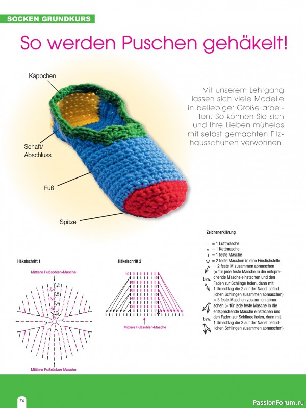 Вязаные проекты спицами в журнале «Hundert Seiten voller Ideen №4 2025»