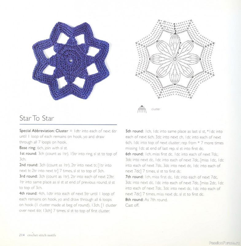 Вязаные проекты в книге &laquo;Crochet Stitch Motifs&raquo;. Продолжение