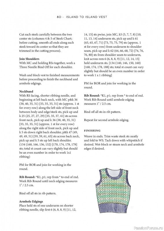 Вязаные проекты в книге «Grand Shetland Adventure Knits». Часть 1.