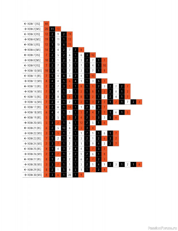 Вязаные проекты в книге «Modern Crochet Tapestries». Продолжение