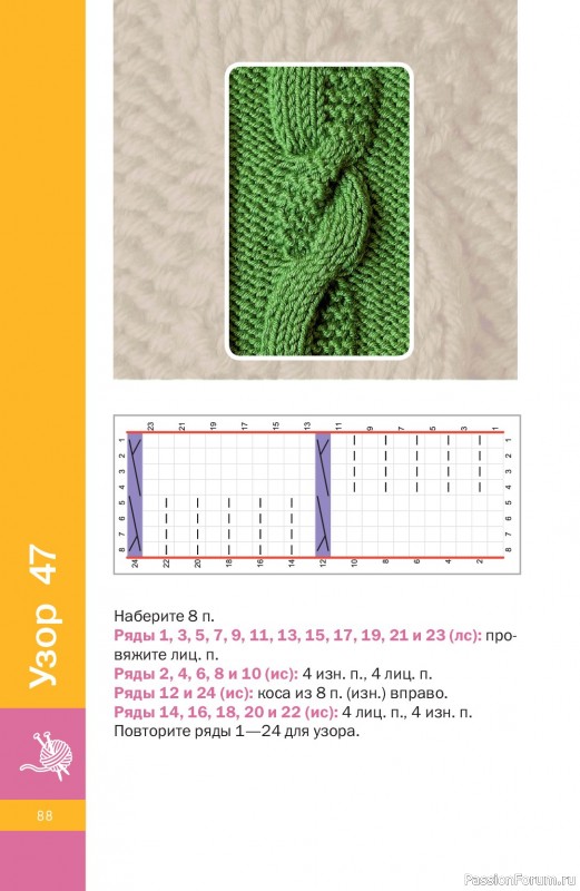 Вязаные проекты в книге &laquo;Узоры спицами на каждый день&raquo;.